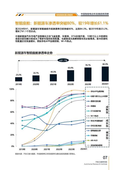 重庆318起亚对未来市场的预测，名爵汽车品牌文化的传播